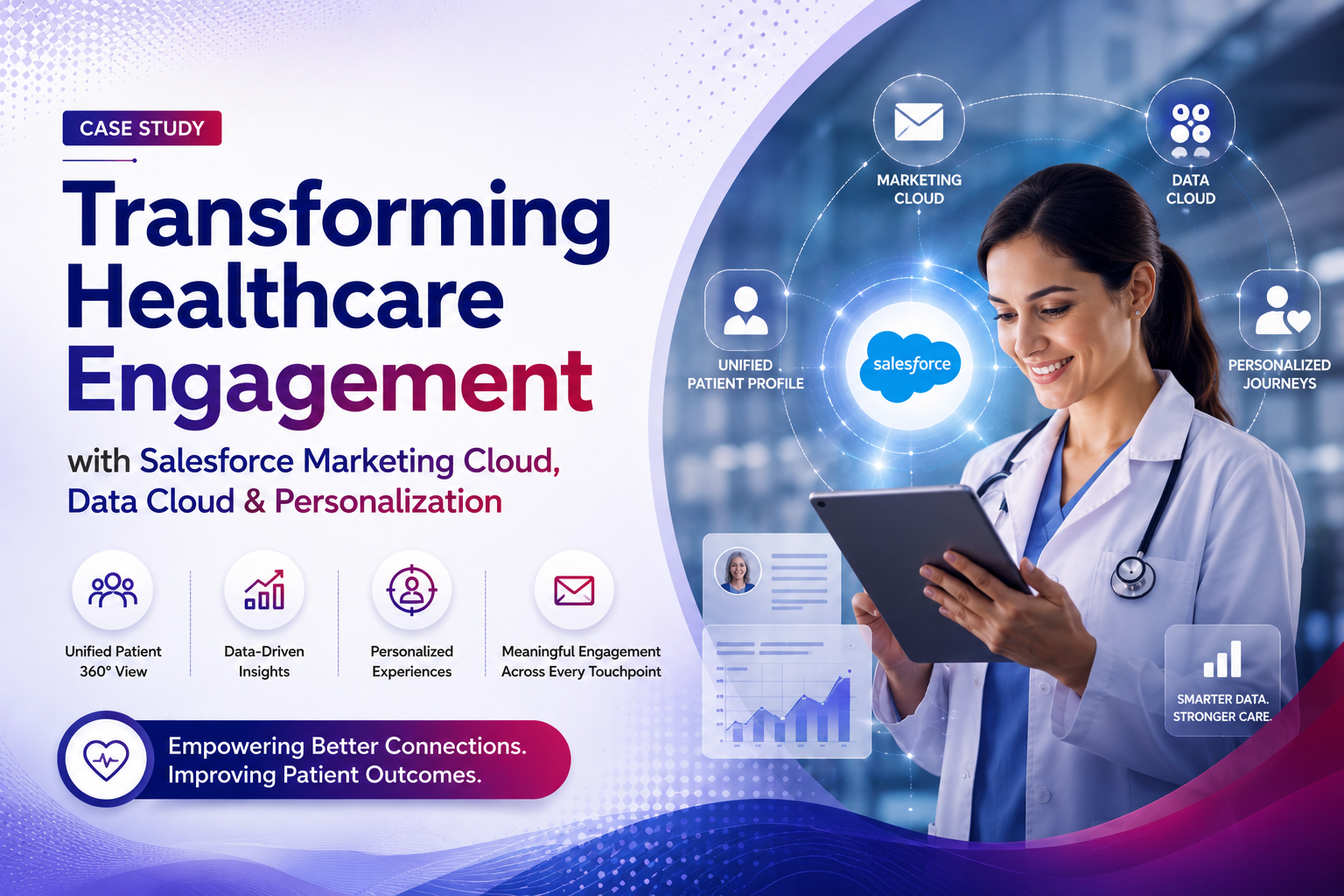 Salesforce Marketing Cloud & Data Cloud for Personalized Healthcare Engagement